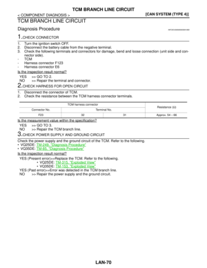 Page 3137
