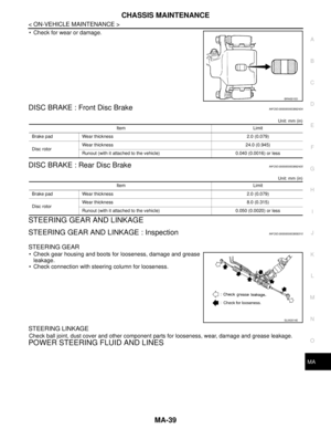 Page 3227