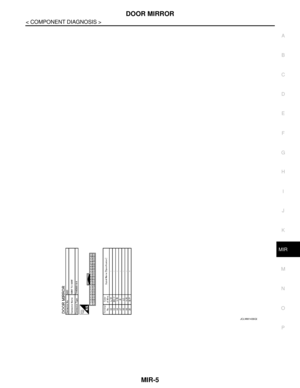 Page 3238