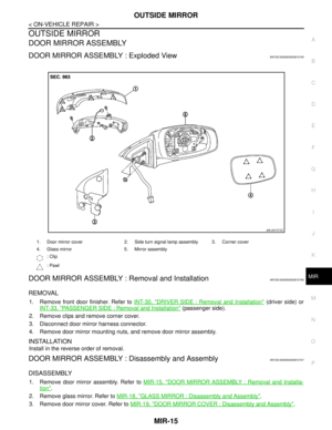Page 3248