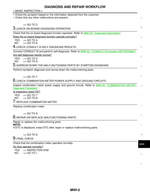 Page 3259