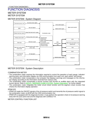 Page 3260