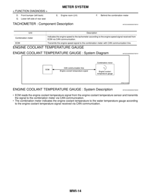 Page 3268