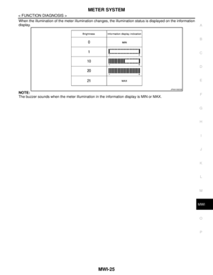 Page 3279