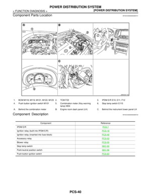 Page 3431