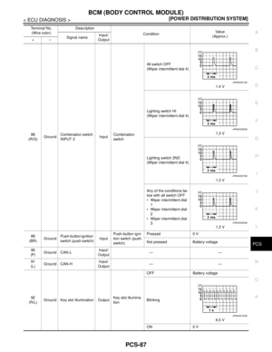Page 3478