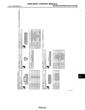 Page 3492