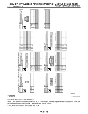 Page 3509