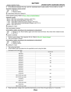 Page 3524