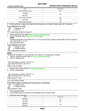 Page 3526