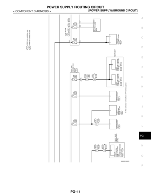 Page 3529