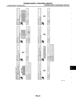 Page 3539
