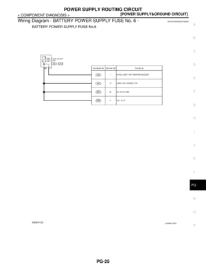 Page 3543