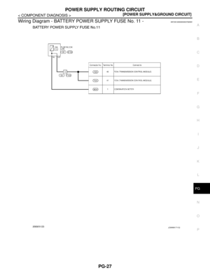 Page 3545