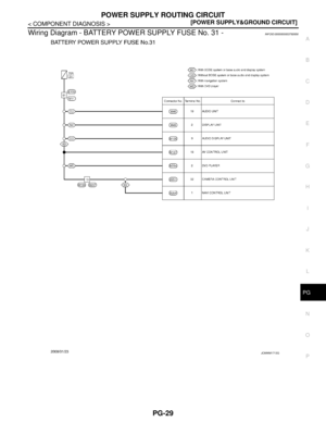 Page 3547