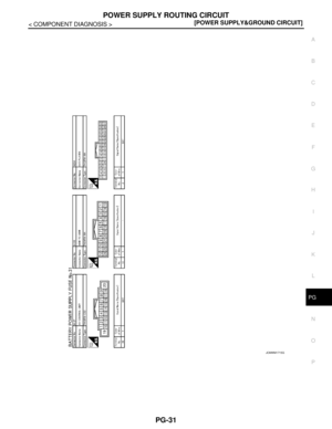 Page 3549