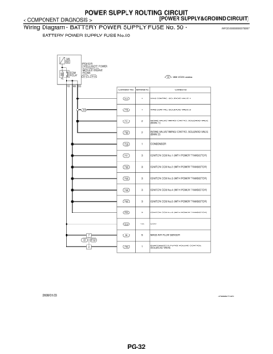 Page 3550