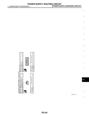 Page 3553