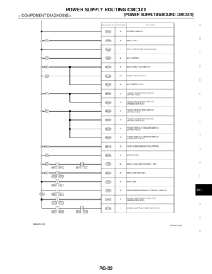 Page 3557