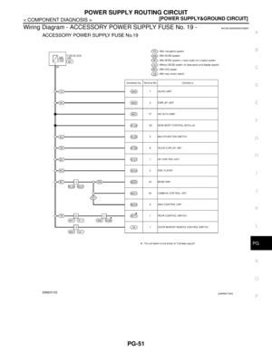 Page 3569