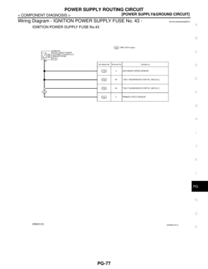 Page 3595