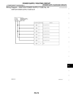 Page 3597