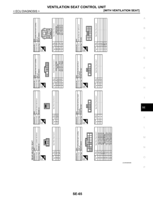 Page 3929