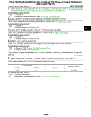Page 4542
