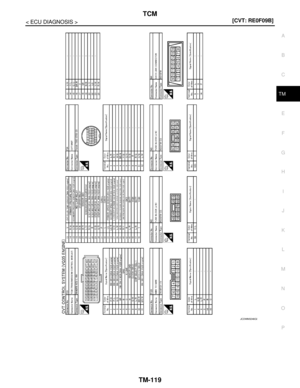 Page 4592