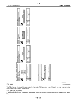 Page 4593