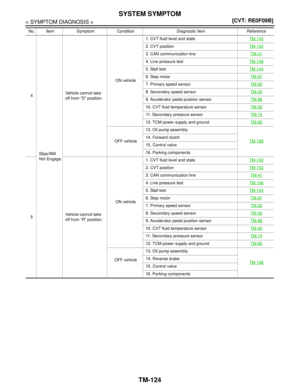 Page 4597
