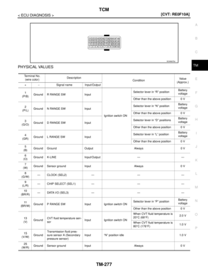 Page 4750