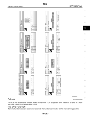 Page 4756