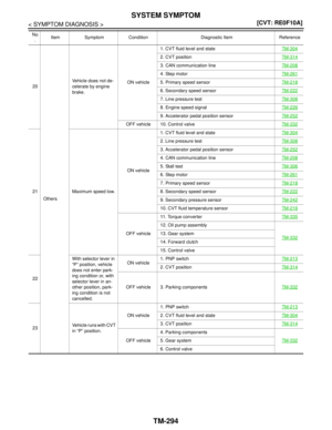 Page 4767