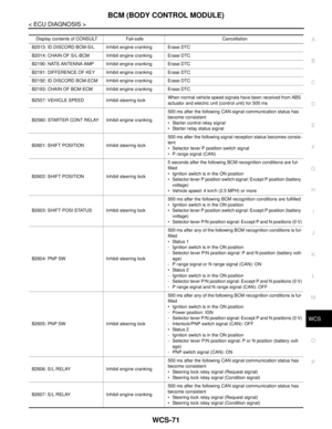 Page 5001