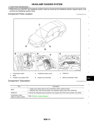 Page 5023
