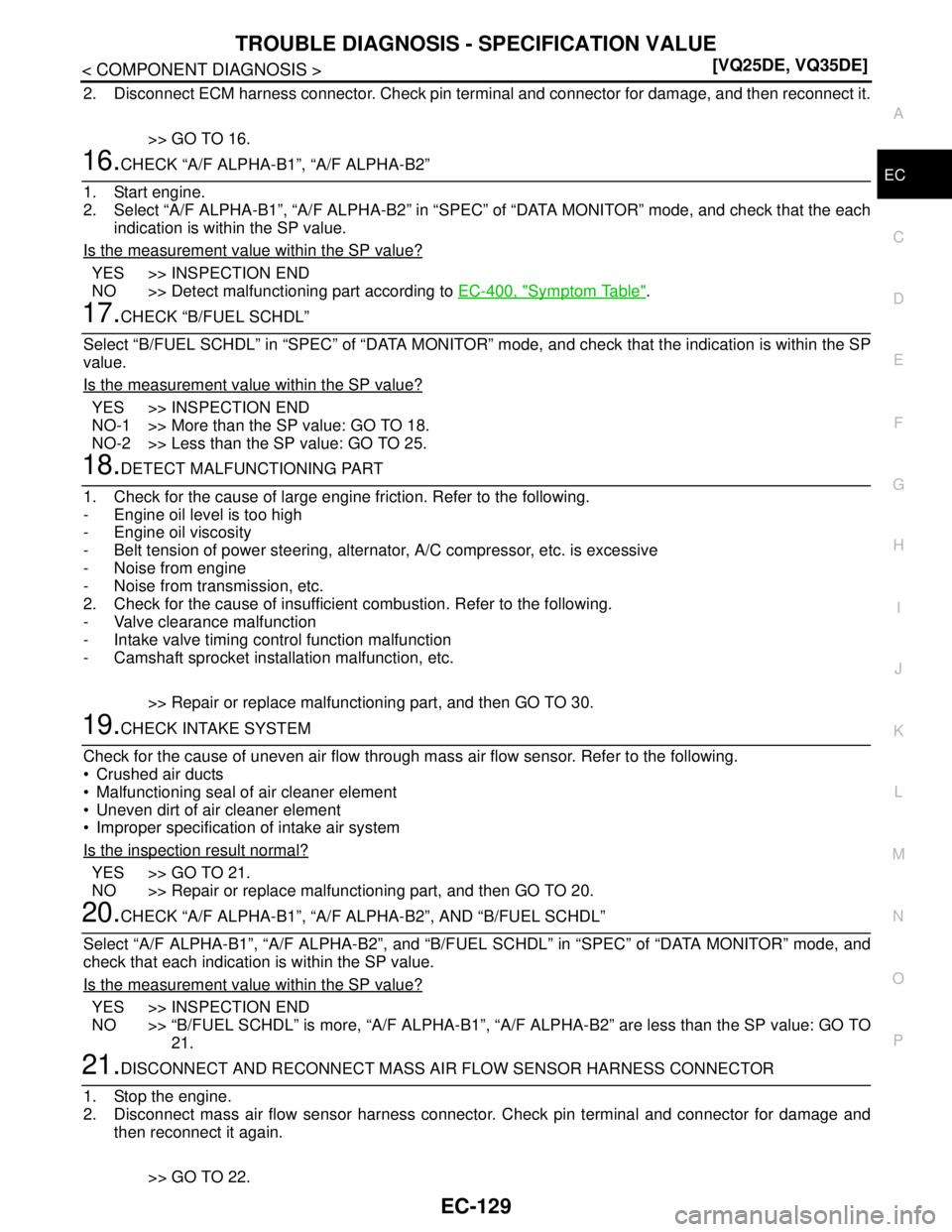 NISSAN TEANA 2008  Service Manual TROUBLE DIAGNOSIS - SPECIFICATION VALUE
EC-129
< COMPONENT DIAGNOSIS >[VQ25DE, VQ35DE]
C
D
E
F
G
H
I
J
K
L
MA
EC
N
P O
2. Disconnect ECM harness connector. Check pin terminal and connector for damage,