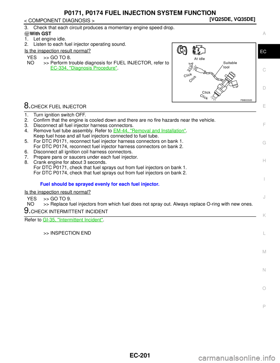 NISSAN TEANA 2008  Service Manual P0171, P0174 FUEL INJECTION SYSTEM FUNCTION
EC-201
< COMPONENT DIAGNOSIS >[VQ25DE, VQ35DE]
C
D
E
F
G
H
I
J
K
L
MA
EC
N
P O
3. Check that each circuit produces a momentary engine speed drop.
With GST
1