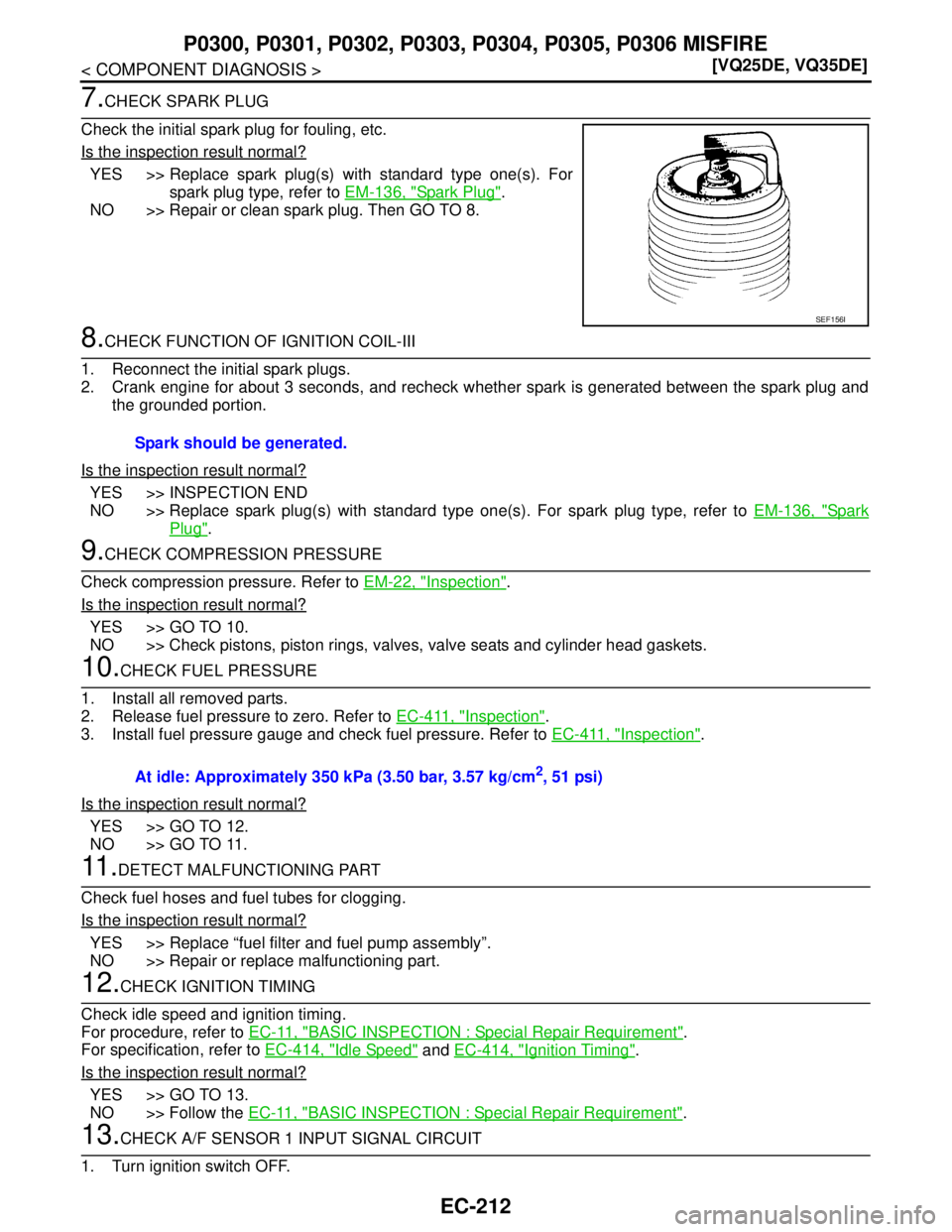 NISSAN TEANA 2008  Service Manual EC-212
< COMPONENT DIAGNOSIS >[VQ25DE, VQ35DE]
P0300, P0301, P0302, P0303, P0304, P0305, P0306 MISFIRE
7.CHECK SPARK PLUG
Check the initial spark plug for fouling, etc.
Is the inspection result normal