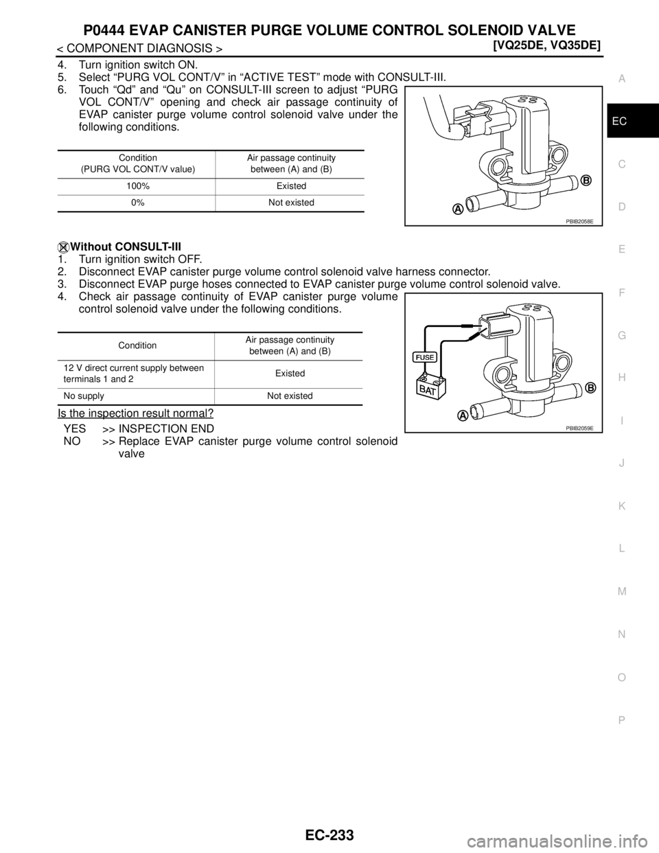 NISSAN TEANA 2008  Service Manual P0444 EVAP CANISTER PURGE VOLUME CONTROL SOLENOID VALVE
EC-233
< COMPONENT DIAGNOSIS >[VQ25DE, VQ35DE]
C
D
E
F
G
H
I
J
K
L
MA
EC
N
P O
4. Turn ignition switch ON.
5. Select “PURG VOL CONT/V” in 