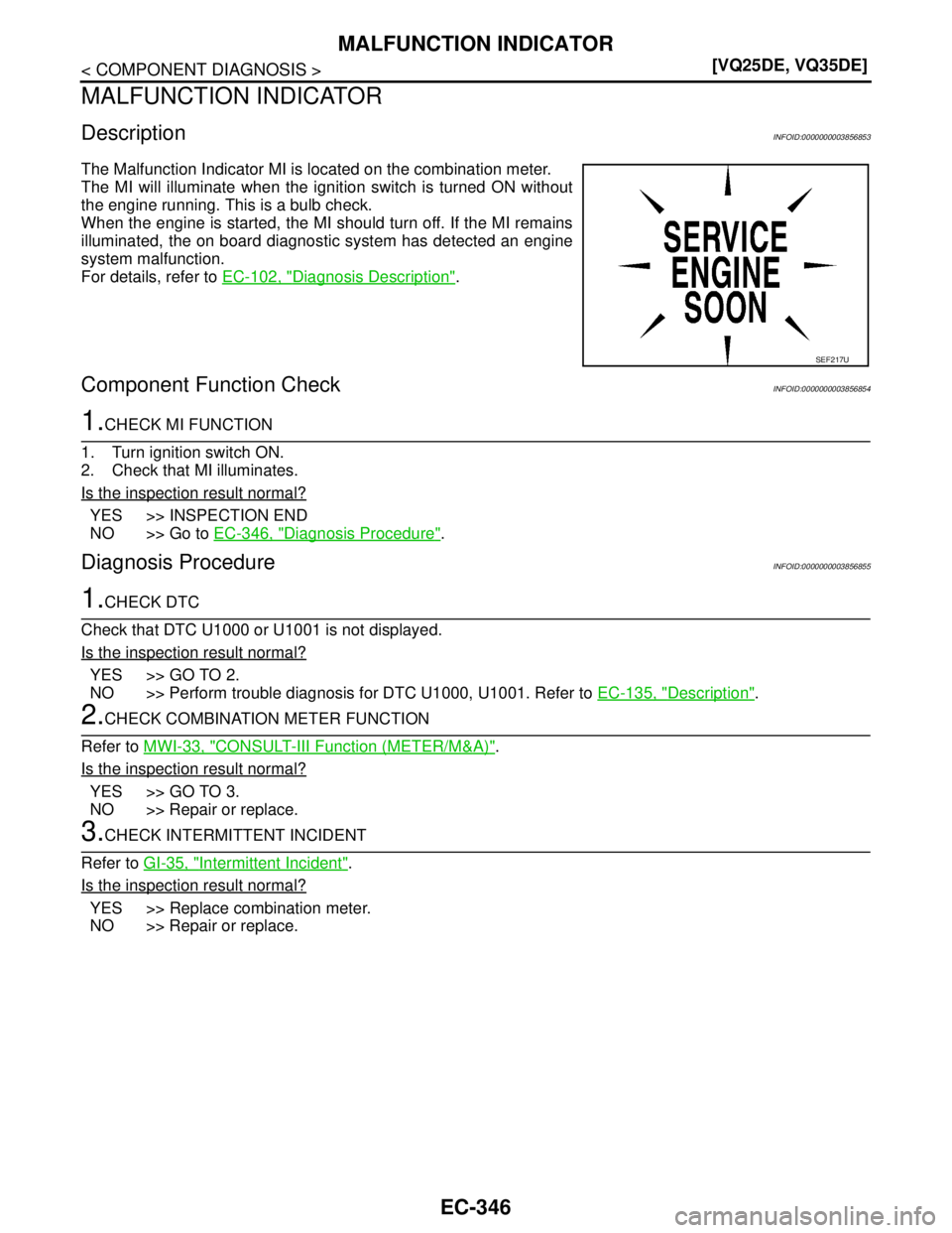 NISSAN TEANA 2008  Service Manual EC-346
< COMPONENT DIAGNOSIS >[VQ25DE, VQ35DE]
MALFUNCTION INDICATOR
MALFUNCTION INDICATOR
DescriptionINFOID:0000000003856853
The Malfunction Indicator MI is located on the combination meter.
The MI w