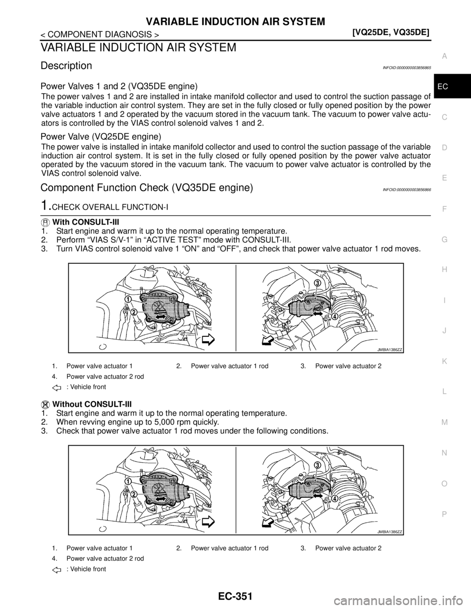 NISSAN TEANA 2008  Service Manual VARIABLE INDUCTION AIR SYSTEM
EC-351
< COMPONENT DIAGNOSIS >[VQ25DE, VQ35DE]
C
D
E
F
G
H
I
J
K
L
MA
EC
N
P O
VARIABLE INDUCTION AIR SYSTEM
DescriptionINFOID:0000000003856865
Power Valves 1 and 2 (VQ35