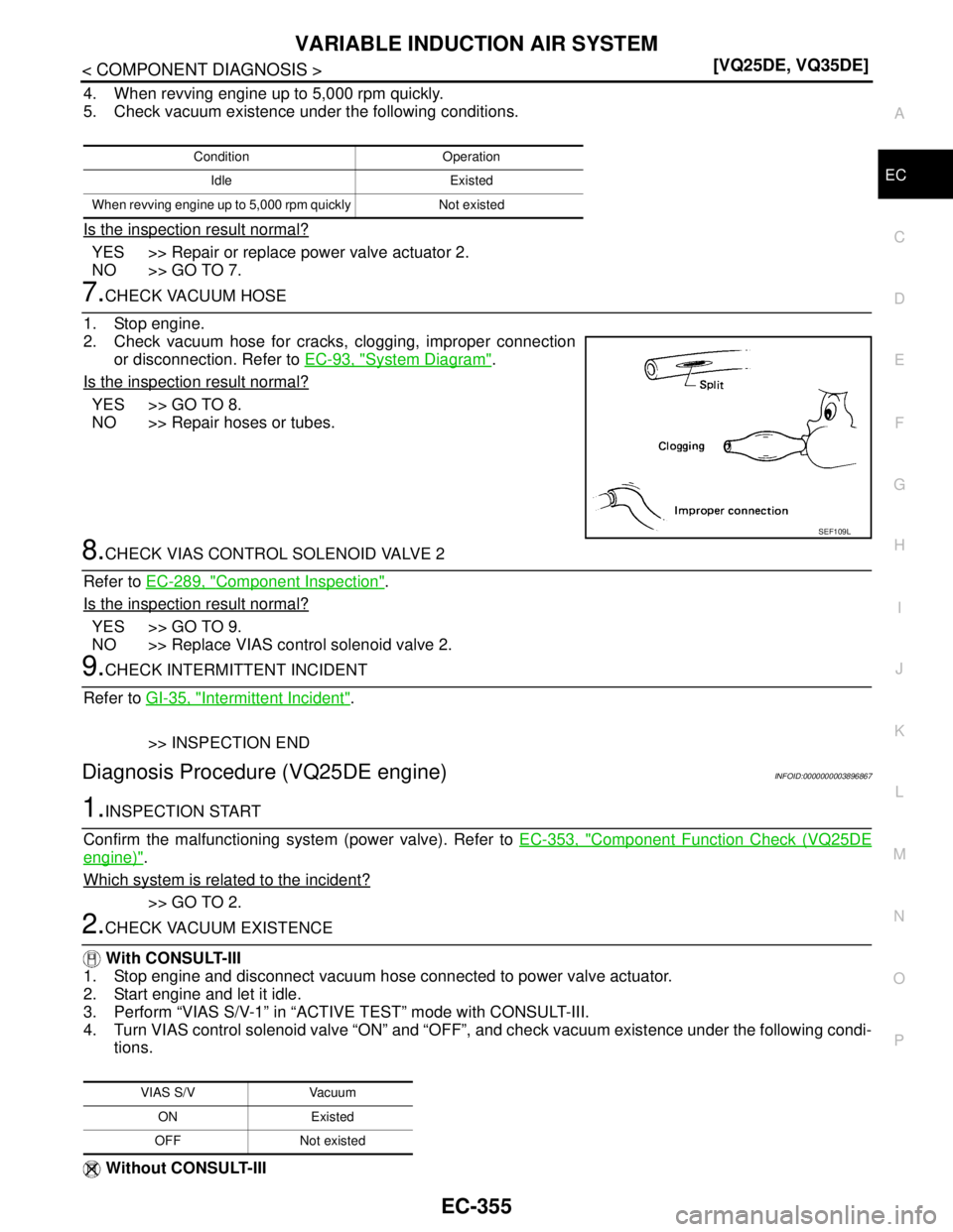 NISSAN TEANA 2008  Service Manual VARIABLE INDUCTION AIR SYSTEM
EC-355
< COMPONENT DIAGNOSIS >[VQ25DE, VQ35DE]
C
D
E
F
G
H
I
J
K
L
MA
EC
N
P O
4. When revving engine up to 5,000 rpm quickly.
5. Check vacuum existence under the followi