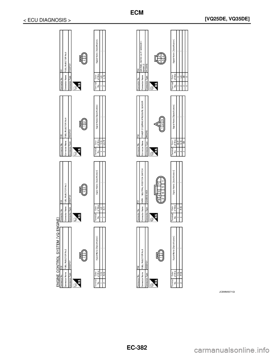 NISSAN TEANA 2008  Service Manual EC-382
< ECU DIAGNOSIS >[VQ25DE, VQ35DE]
ECM
JCBWM0571GB 