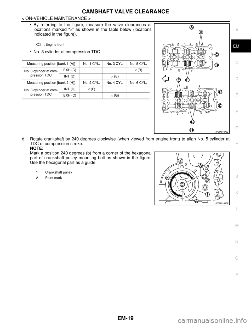 NISSAN TEANA 2008  Service Manual CAMSHAFT VALVE CLEARANCE
EM-19
< ON-VEHICLE MAINTENANCE >
C
D
E
F
G
H
I
J
K
L
MA
EM
N
P O
 By referring to the figure, measure the valve clearances at
locations marked “×” as shown in the table 