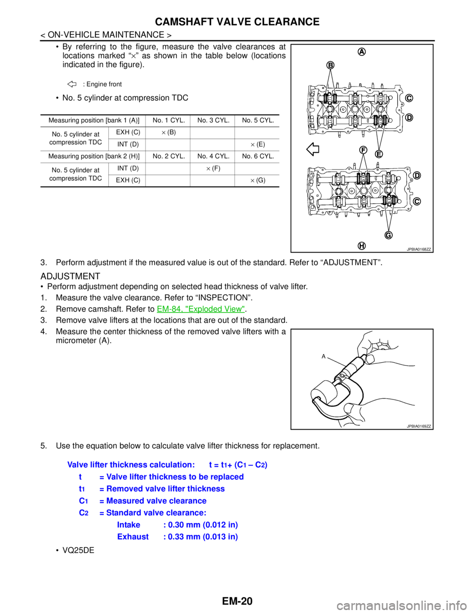 NISSAN TEANA 2008 Service Manual EM-20
< ON-VEHICLE MAINTENANCE >
CAMSHAFT VALVE CLEARANCE
By referring to the figure, measure the valve clearances at
locations marked “×” as shown in the table below (locations
indicated in th NISSAN TEANA 2008 Service Manual EM-20
< ON-VEHICLE MAINTENANCE >
CAMSHAFT VALVE CLEARANCE
By referring to the figure, measure the valve clearances at
locations marked “×” as shown in the table below (locations
indicated in th