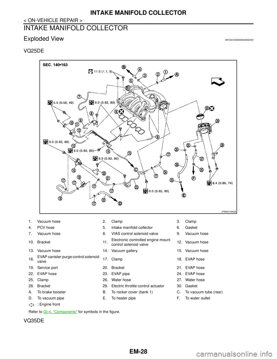 NISSAN TEANA 2008  Service Manual EM-28
< ON-VEHICLE REPAIR >
INTAKE MANIFOLD COLLECTOR
INTAKE MANIFOLD COLLECTOR
Exploded ViewINFOID:0000000003802253
VQ25DE
VQ35DE
1. Vacuum hose 2. Clamp 3. Clamp
4. PCV hose 5. Intake manifold colle