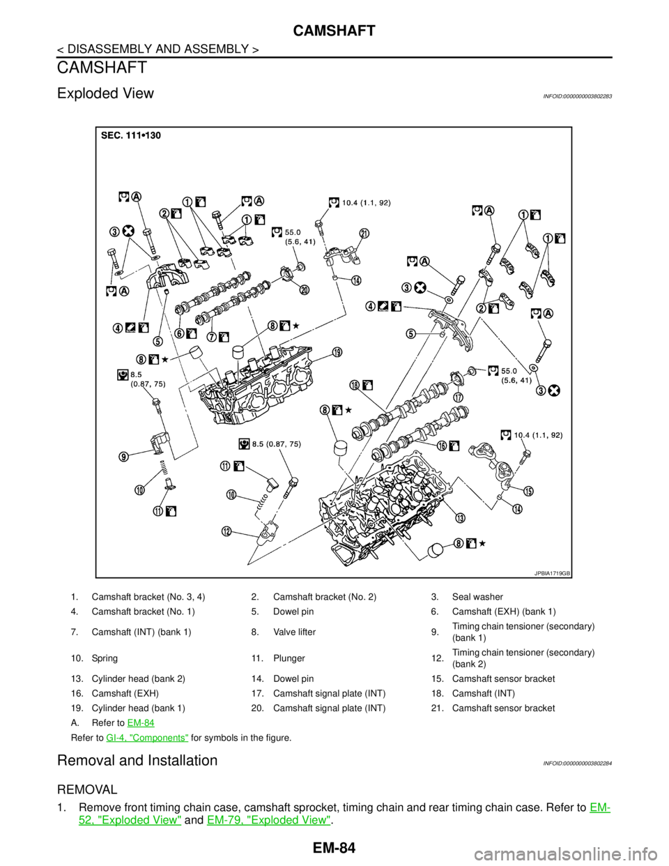 NISSAN TEANA 2008  Service Manual EM-84
< DISASSEMBLY AND ASSEMBLY >
CAMSHAFT
CAMSHAFT
Exploded ViewINFOID:0000000003802283
Removal and InstallationINFOID:0000000003802284
REMOVAL
1. Remove front timing chain case, camshaft sprocket, 