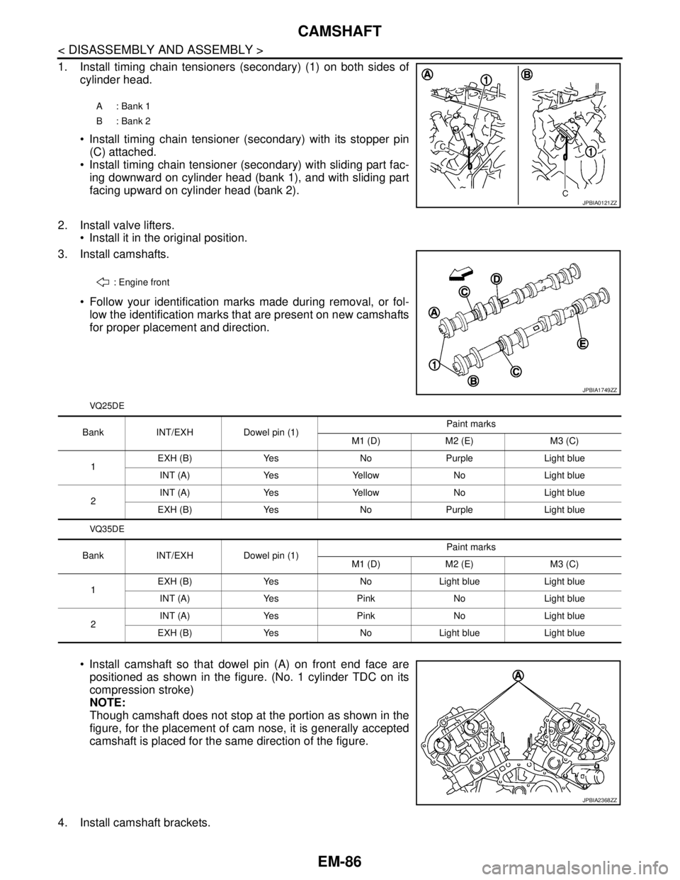 NISSAN TEANA 2008 Service Manual EM-86
< DISASSEMBLY AND ASSEMBLY >
CAMSHAFT
1. Install timing chain tensioners (secondary) (1) on both sides of
cylinder head.
Install timing chain tensioner (secondary) with its stopper pin
(C) att NISSAN TEANA 2008 Service Manual EM-86
< DISASSEMBLY AND ASSEMBLY >
CAMSHAFT
1. Install timing chain tensioners (secondary) (1) on both sides of
cylinder head.
Install timing chain tensioner (secondary) with its stopper pin
(C) att