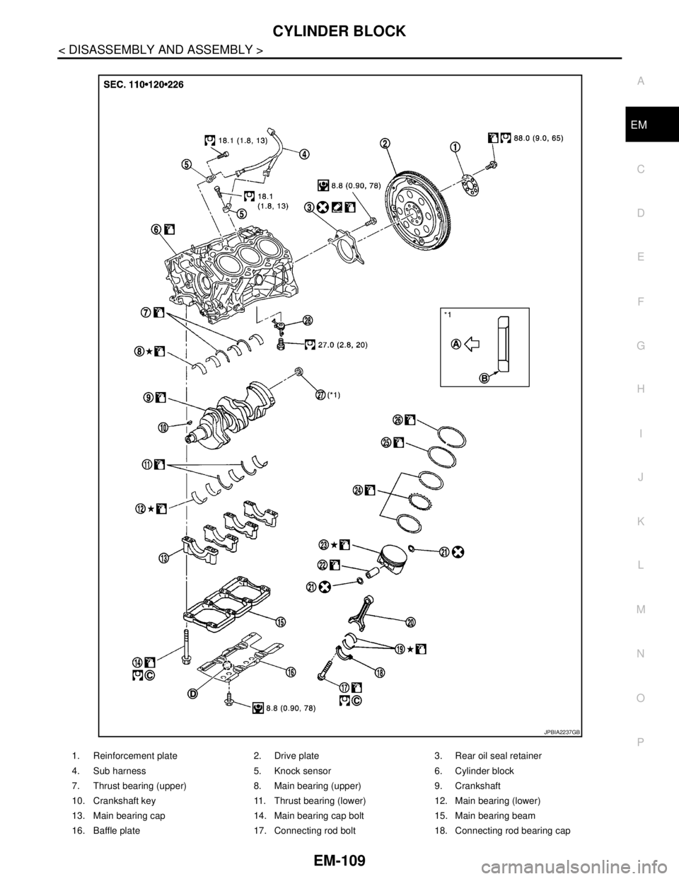 NISSAN TEANA 2008  Service Manual CYLINDER BLOCK
EM-109
< DISASSEMBLY AND ASSEMBLY >
C
D
E
F
G
H
I
J
K
L
MA
EM
N
P O
1. Reinforcement plate 2. Drive plate 3. Rear oil seal retainer
4. Sub harness 5. Knock sensor  6. Cylinder block
7. 